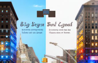 24-Hour Travel: Plan the Ultimate Day-to-Night Adventure