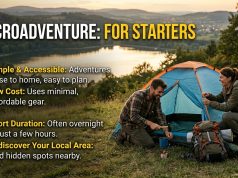 Microadventure : What is Microadventure for Starters Microadventure : What is Microadventure for Starters